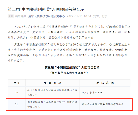 1739863658196651Ru5a.jpg 喜訊!浙江東方榮獲第三屆“中國廉潔創(chuàng)新獎”.jpg